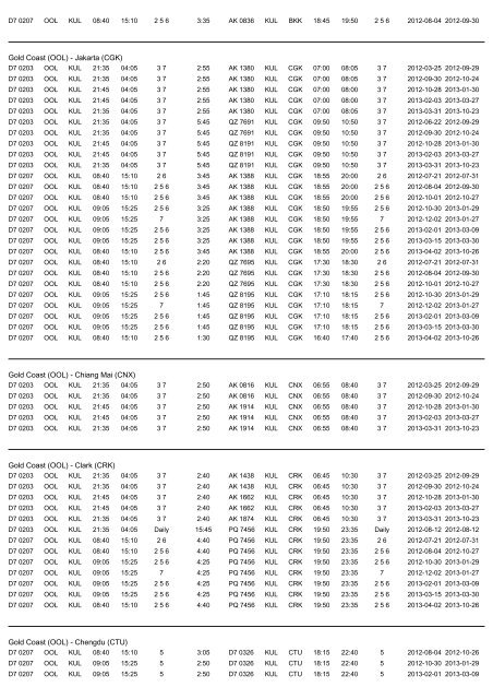 Flight schedule - Air Asia