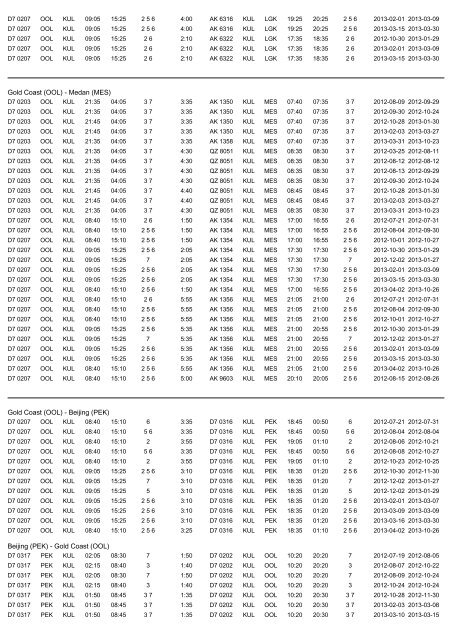 Flight schedule - Air Asia