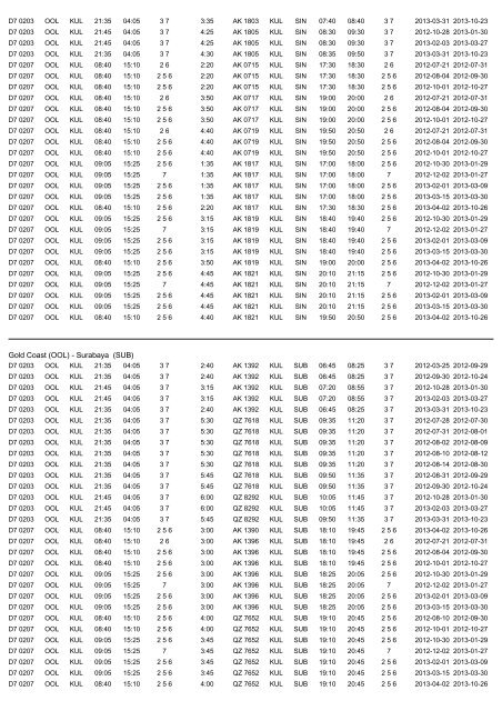 Flight schedule - Air Asia