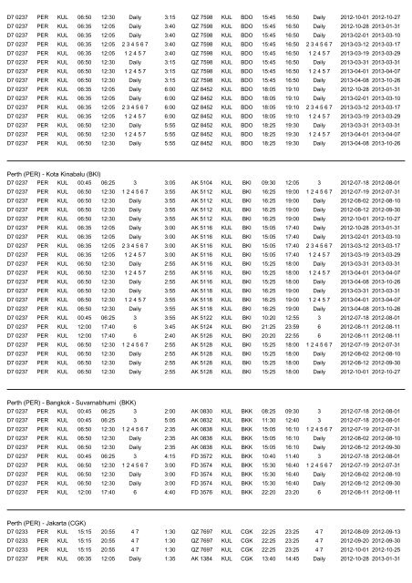 Flight schedule - Air Asia