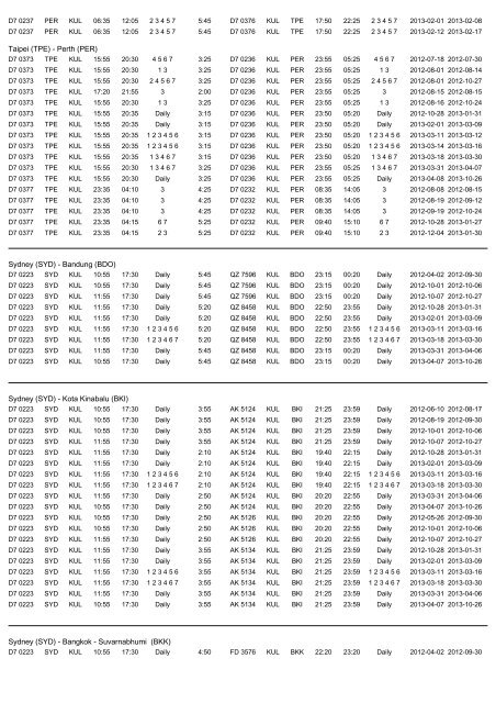 Flight schedule - Air Asia