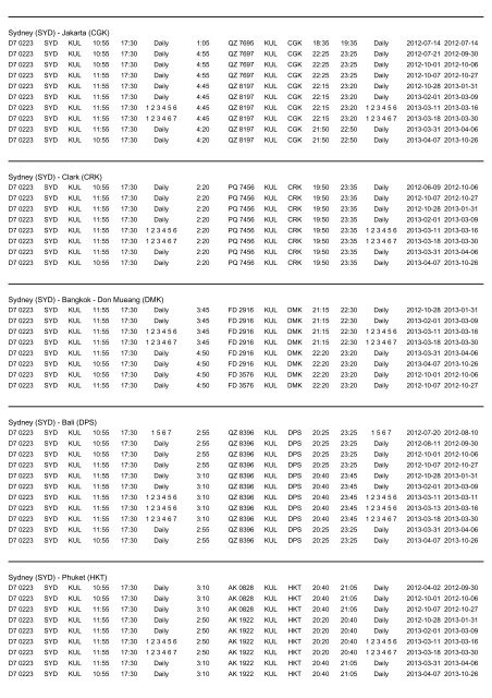 Flight schedule - Air Asia