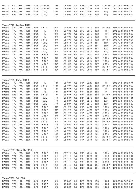 Flight schedule - Air Asia