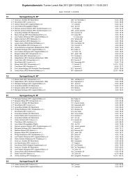 ErgebnisÃ¼bersicht: Turnier Lorsch Mai 2011 - Reit- und Fahrverein ...