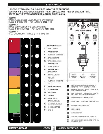 Single Lever Carts - Lasco - Plumbing Parts!