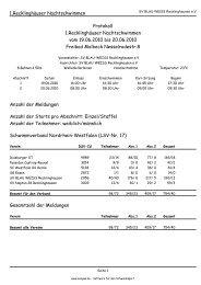 Kompaktes Protokoll - SV BLAU-WEISS Recklinghausen