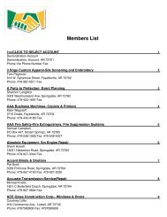 Members List - Local Trade Partners