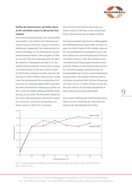 Trubstabilisierung von aus Konzentrat ... - Herbstreith & Fox