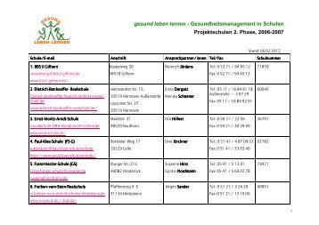 Gesundheitsmanagement in Schulen Projektschulen 2