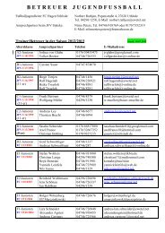 Ansprechpartner JugendfuÃball 2012/13 - FC Hagen/Uthlede eV ...