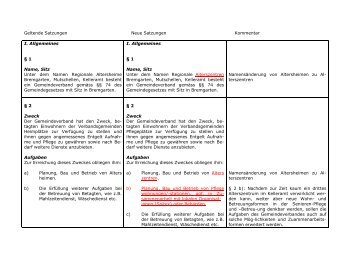 Synopse (GegenÃ¼berstellung alt/neu) inkl. Satzung - Gemeinde ...