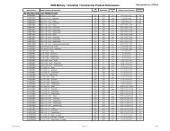 Industrial Product Dimensions - SKB Cases