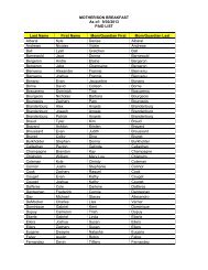 MOTHER/SON BREAKFAST As of: 9/30/2013 PAID LIST Last Name ...