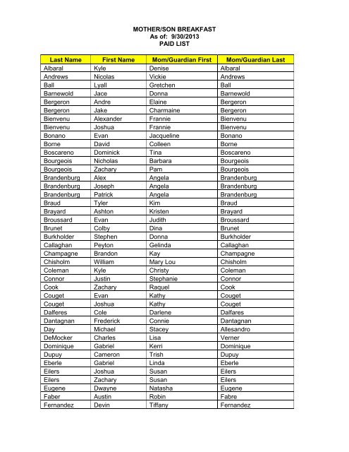 MOTHER/SON BREAKFAST As of: 9/30/2013 PAID LIST Last Name ...