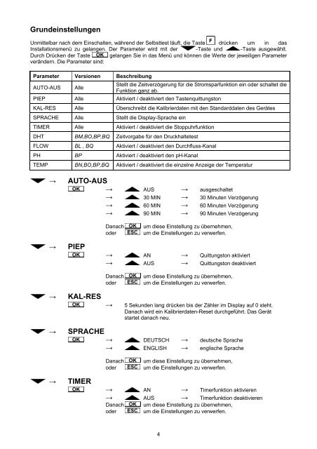 HDM97Pocket Referenz MessgerÃ¤te Serie - IBP Medical