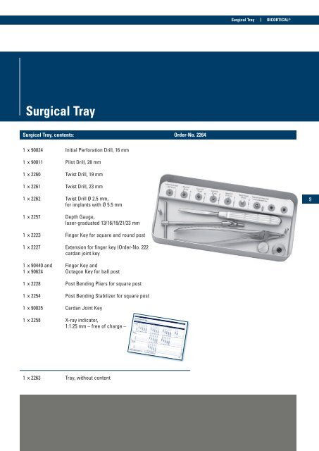 BICORTICAL® Implant