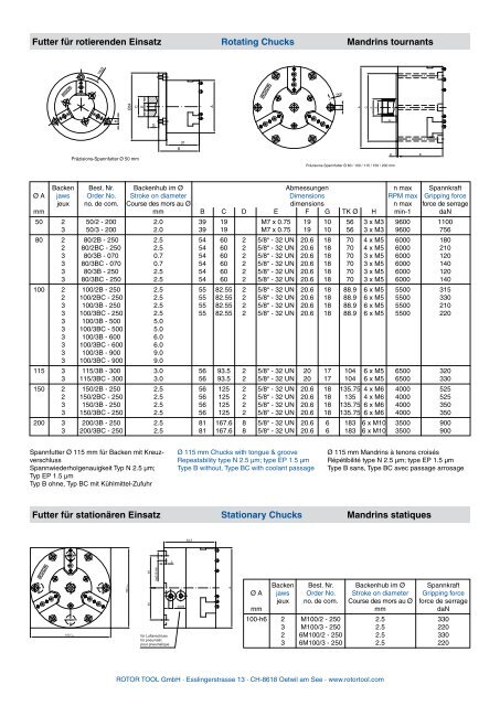 Flyer - Rotor Tool GmbH