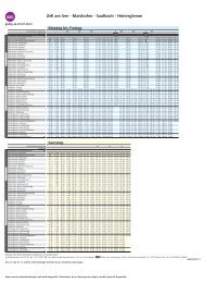 Fahrplan Postbus Linie 680 - Saalbach