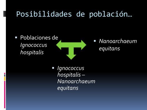 Evolución de simbiosis organelos y bacterias