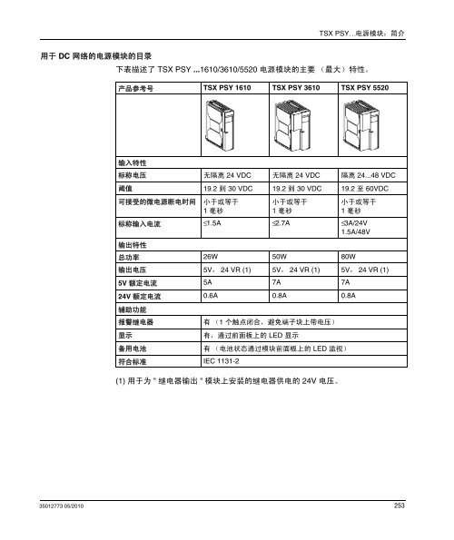 ä½¿ç¨Unity Pro çPremium åAtrium - Schneider Electric