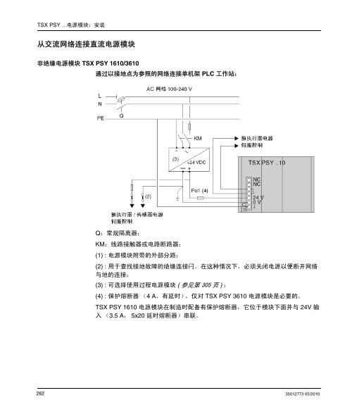 ä½¿ç¨Unity Pro çPremium åAtrium - Schneider Electric