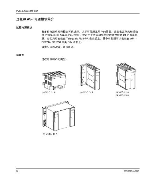 ä½¿ç¨Unity Pro çPremium åAtrium - Schneider Electric