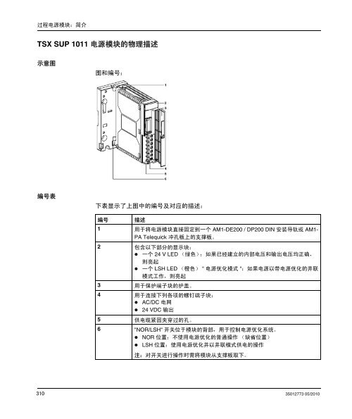 ä½¿ç¨Unity Pro çPremium åAtrium - Schneider Electric