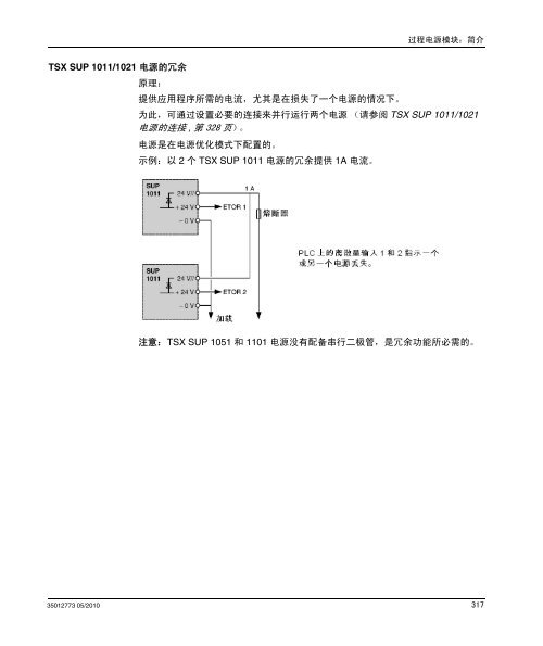 ä½¿ç¨Unity Pro çPremium åAtrium - Schneider Electric