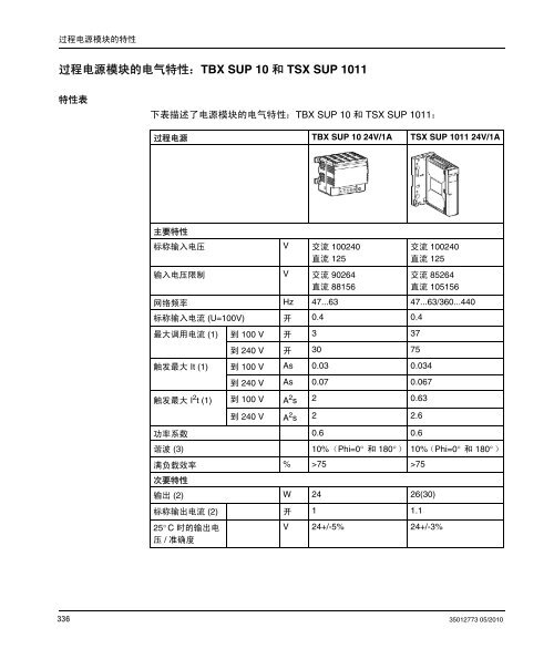 ä½¿ç¨Unity Pro çPremium åAtrium - Schneider Electric