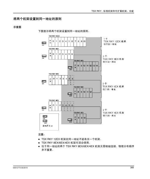 ä½¿ç¨Unity Pro çPremium åAtrium - Schneider Electric