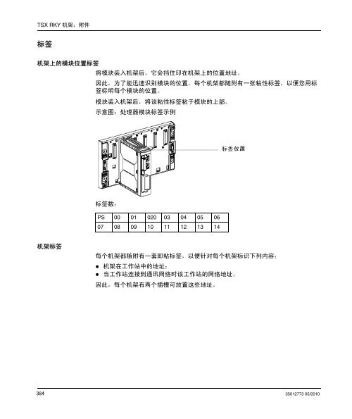 ä½¿ç¨Unity Pro çPremium åAtrium - Schneider Electric