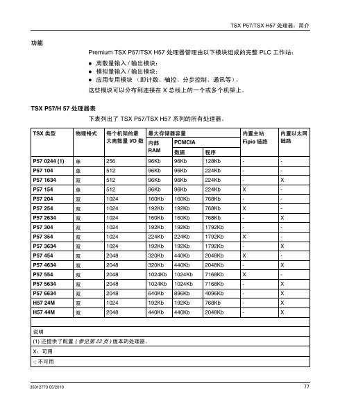 ä½¿ç¨Unity Pro çPremium åAtrium - Schneider Electric