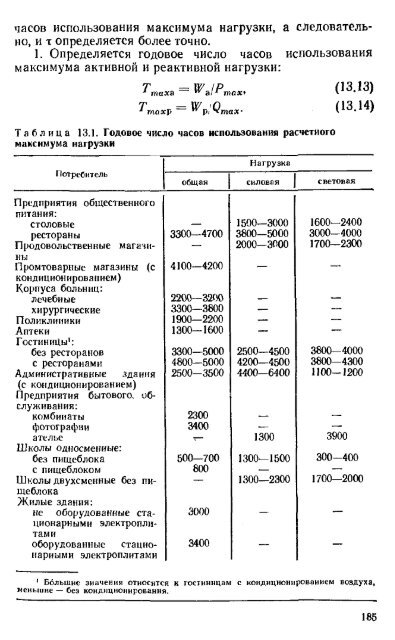 Число часов использования час. Годовое число часов использования максимума нагрузки. число часов использования максимума нагрузки. годовое число использования максимума нагрузки. годовое число часов использования максимума нагрузки школы.
