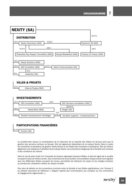 Document de rÃ©fÃ©rence 2008 (.pdf 1.62 Mo) - Nexity