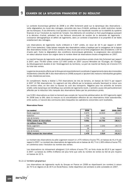 Document de rÃ©fÃ©rence 2008 (.pdf 1.62 Mo) - Nexity