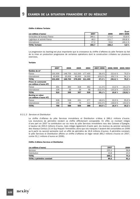 Document de rÃ©fÃ©rence 2008 (.pdf 1.62 Mo) - Nexity