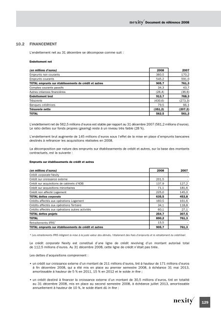 Document de rÃ©fÃ©rence 2008 (.pdf 1.62 Mo) - Nexity