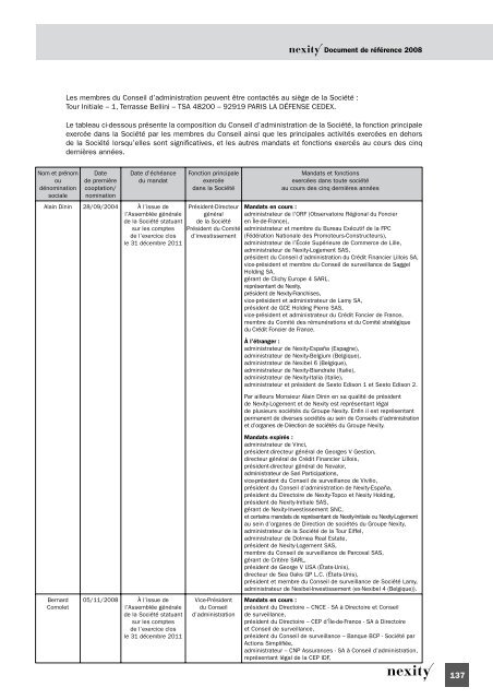 Document de rÃ©fÃ©rence 2008 (.pdf 1.62 Mo) - Nexity