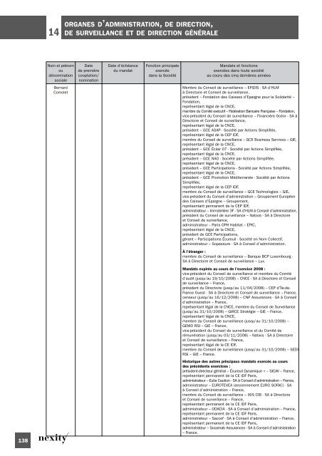 Document de rÃ©fÃ©rence 2008 (.pdf 1.62 Mo) - Nexity