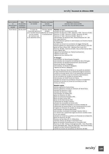 Document de rÃ©fÃ©rence 2008 (.pdf 1.62 Mo) - Nexity