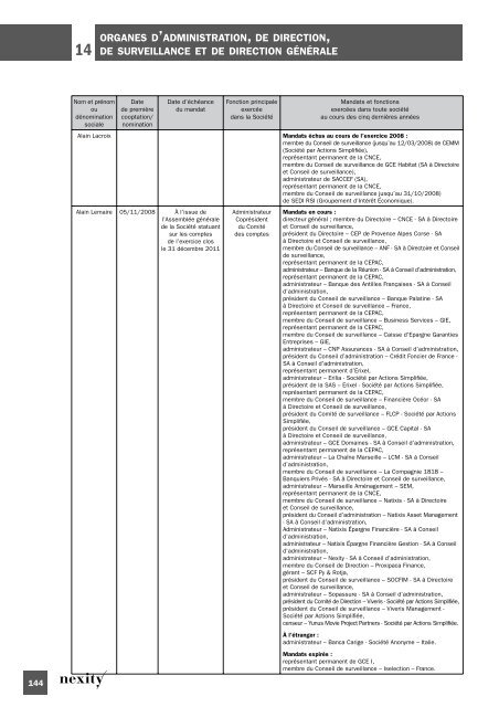 Document de rÃ©fÃ©rence 2008 (.pdf 1.62 Mo) - Nexity