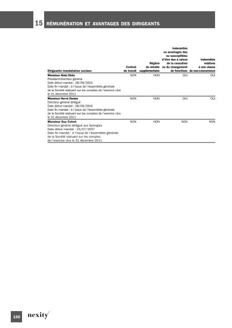 Document de rÃ©fÃ©rence 2008 (.pdf 1.62 Mo) - Nexity