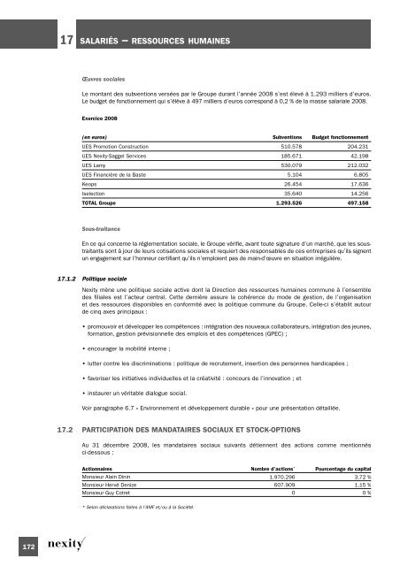 Document de rÃ©fÃ©rence 2008 (.pdf 1.62 Mo) - Nexity