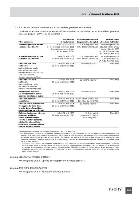 Document de rÃ©fÃ©rence 2008 (.pdf 1.62 Mo) - Nexity