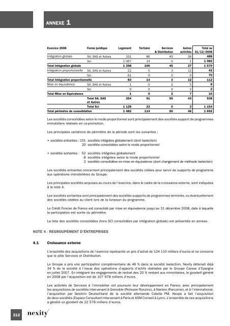 Document de rÃ©fÃ©rence 2008 (.pdf 1.62 Mo) - Nexity