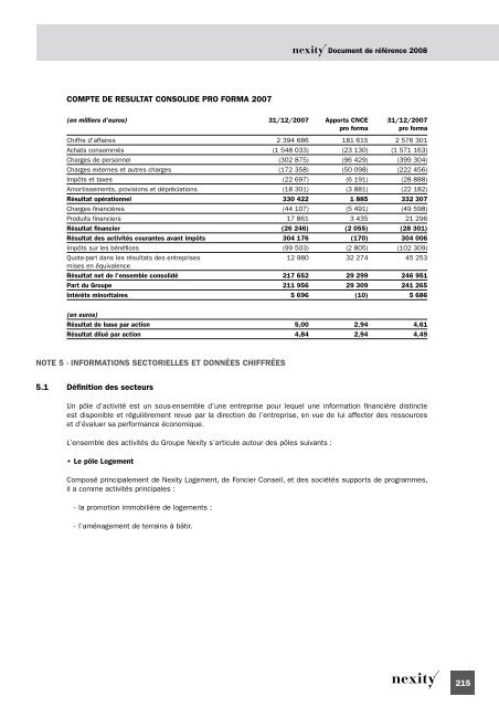 Document de rÃ©fÃ©rence 2008 (.pdf 1.62 Mo) - Nexity