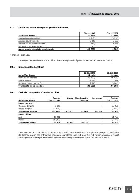 Document de rÃ©fÃ©rence 2008 (.pdf 1.62 Mo) - Nexity