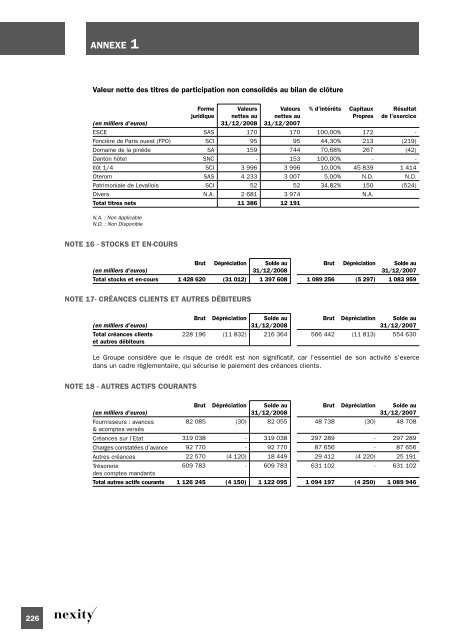 Document de rÃ©fÃ©rence 2008 (.pdf 1.62 Mo) - Nexity