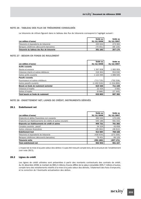 Document de rÃ©fÃ©rence 2008 (.pdf 1.62 Mo) - Nexity