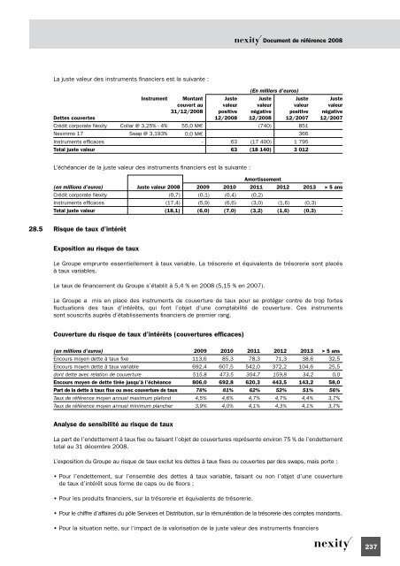 Document de rÃ©fÃ©rence 2008 (.pdf 1.62 Mo) - Nexity